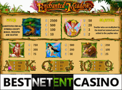 Enchanted Meadow Paytable 