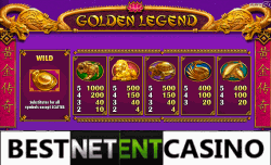 Golden Legend Paytable