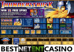 Thunderstruck slot paytable