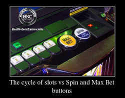 Changing The Cycle of Winning With The Help Of Spin And Max-bet Buttons