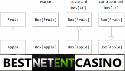 What is variance in slots?