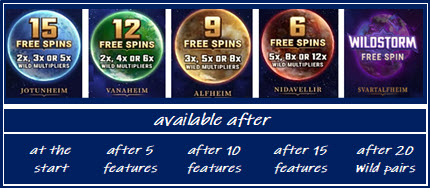 Thunderstruck Wild Lightning slot free spins