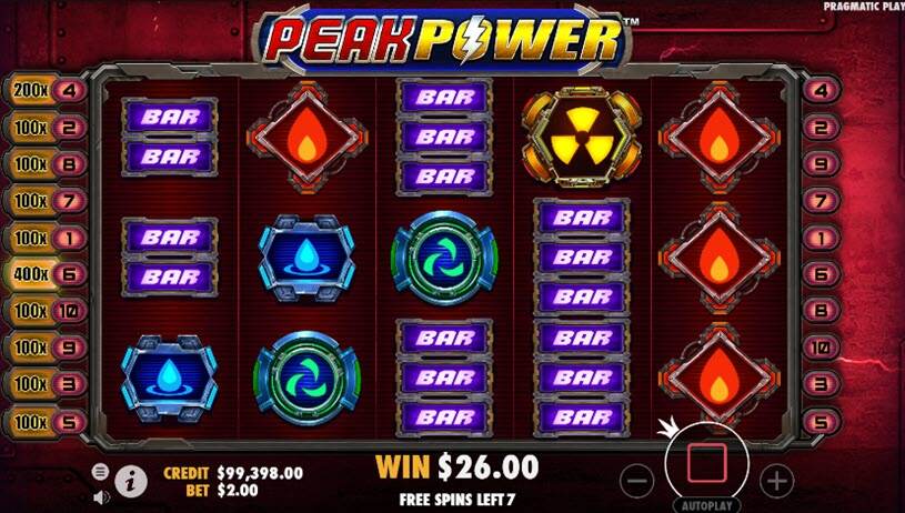 Peak Power Slot Free Spins