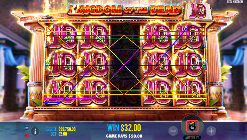 Kingdom of the Dead Slot Free Spins