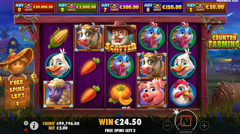 Country Farming Slot Free Spins