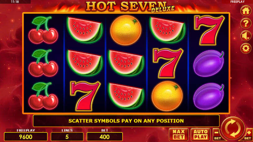 Hot Seven Deluxe Slot gameplay