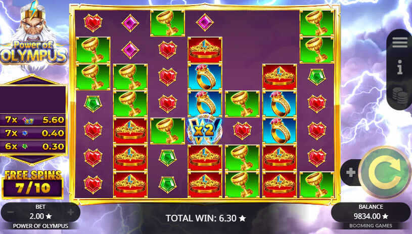 Power of Olympus Slot Free Spins