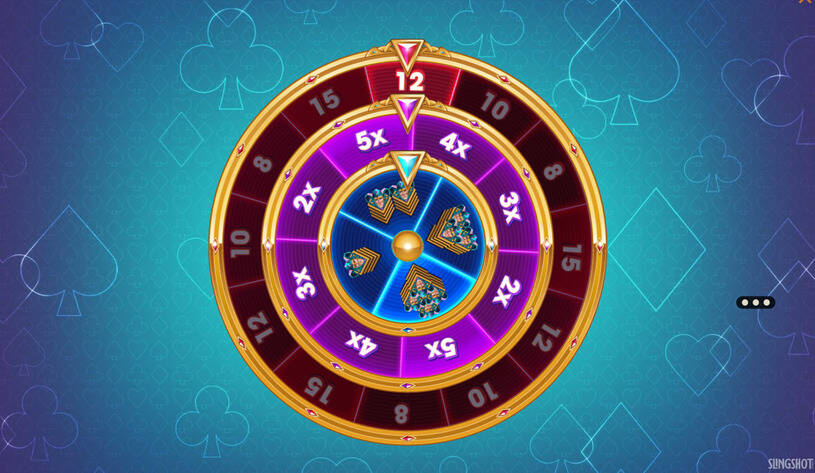 Magic Jokers Slot Bonus Wheel