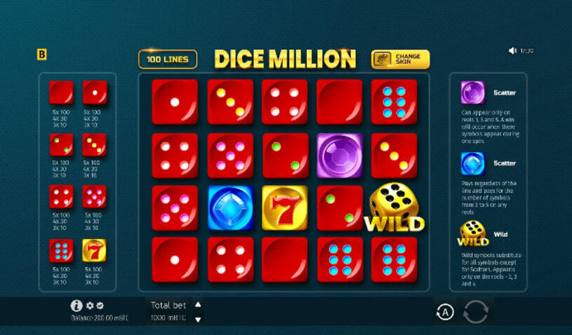 Dice Million Slot gameplay