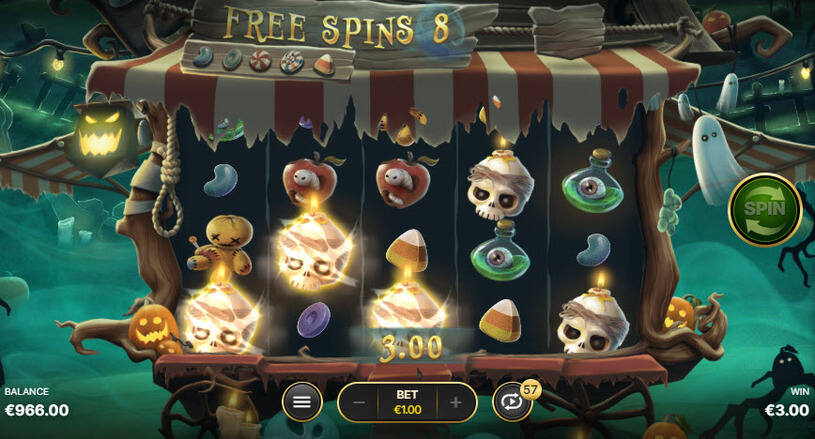 Don’t Eat the Candy Slot Free Spins