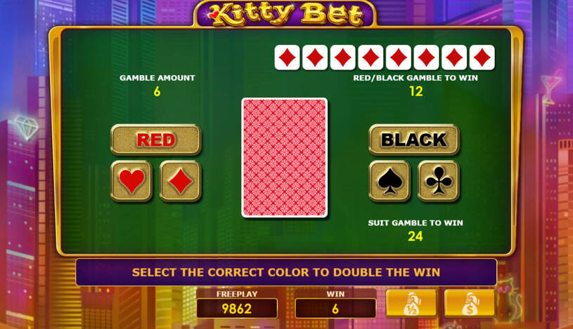 Kitty Bet Slot Gamble Game
