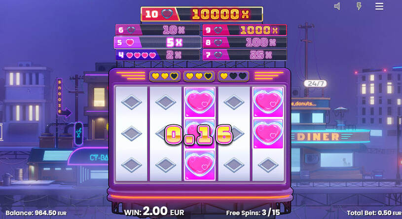 Hearts Highway Slot Free Spins