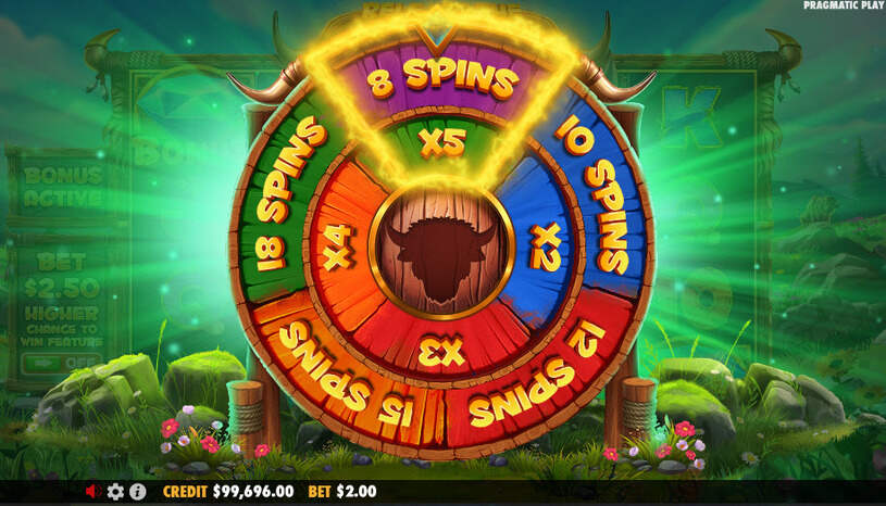 Release the Bison Slot Bonus Wheel